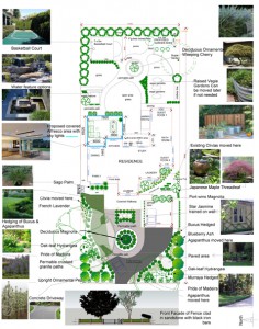 Wahroonga-Plan      